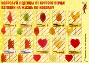 Производство леденцовой карамели на палочке