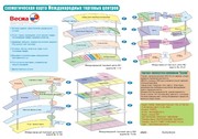 Доставка товара из Китая в Россию